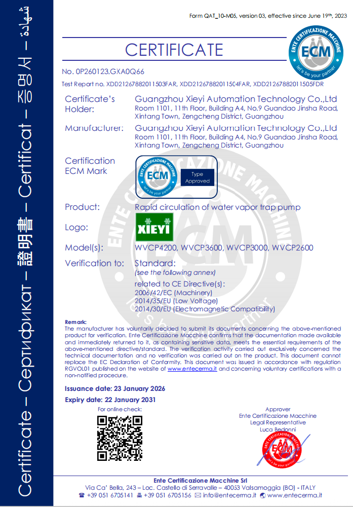 CE